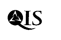 QIS