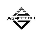 AEROTECH