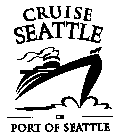 CRUISE SEATTLE PORT OF SEATTLE