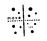 MOVE LAB
