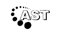 AST