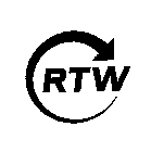 RTW