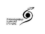 MANAGEMENT SUPPORT SYSTEMS