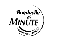 BONDUELLE MINUTE BONDUELLE PROCESS