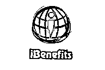 IBENEFITS