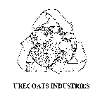 URECOATS INDUSTRIES