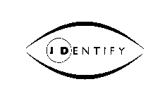 I D E N T I F Y