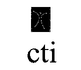 CTI