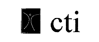 CTI