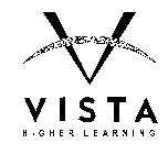 VISTA HIGHER LEARNING