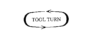 TOOL TURN