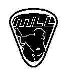 MLL