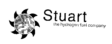 STUART THE HYDROGEN FUEL COMPANY