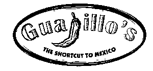 GUAJILLO'S THE SHORTCUT TO MEXICO