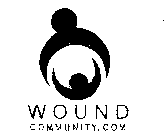 WOUND COMMUNITY. COM