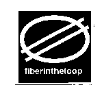 FIBERINTHELOOP