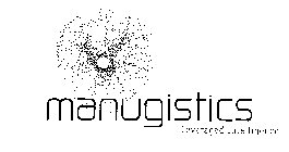 MANUGISTICS LEVERAGED INTELLIGENCE