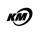 KM