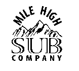 MILE HIGH SUB COMPANY