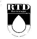 RTD BEVERAGE