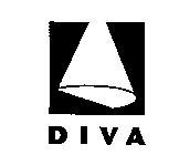 DIVA