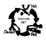 VIRTUAL VET VETS PETS OWNERS