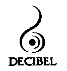 DECIBEL