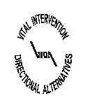 VIDA VITAL INTERVENTION DIRECTIONAL ALTERNATIVES