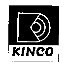 KINCO