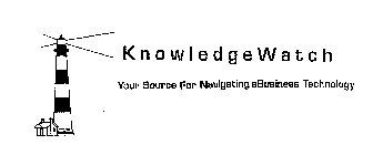 KNOWLEDGE WATCH YOUR SOURCE FOR NAVIGATING EBUSINESS TECHNOLOGY