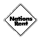 NATIONS RENT