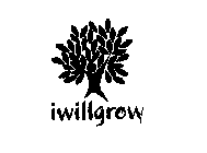 IWILLGROW