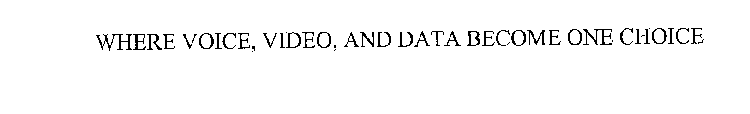 WHERE VOICE, VIDEO, AND DATA BECOME ONE CHOICE
