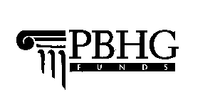 PBHG FUNDS