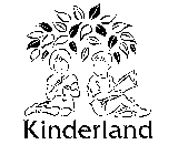 KINDERLAND