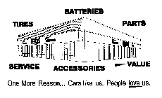 TIRES BATTERIES PARTS SERVICE ACCESSORIES -VALUE ONE MORE REASON... CARS LIKE US. PEOPLE LOVE US.