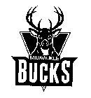 MILWAUKEE BUCKS