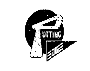 PUTTING EDGE