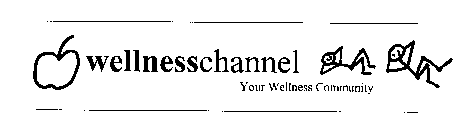 WELLNESSCHANNEL YOUR WELLNESS COMMUNITY