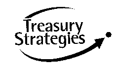 TREASURY STRATEGIES