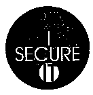 I SECURE IT