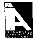 I2A INTEGRATED INFORMATION ASSURANCE