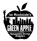 GREEN APPLE 1ST ROCHDALE'S RENEWABLE ENERGY PROGRAM