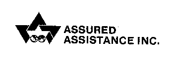 ASSURED ASSISTANCE INC.