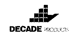 DECADE PRODUCTS