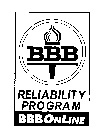 BBB RELIABILITY PROGRAM BBBONLINE