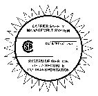 CSA CSA INTERNATIONAL CARRIER SAFETY MANAGEMENT SYSTEM SYSTEM DE GESTION DE LA SECURITE DU TRANSPORTATION