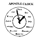 Image Trademark