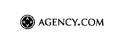 AGENCY.COM