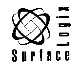 SURFACE LOGIX